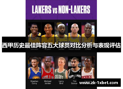 西甲历史最佳阵容五大球员对比分析与表现评估