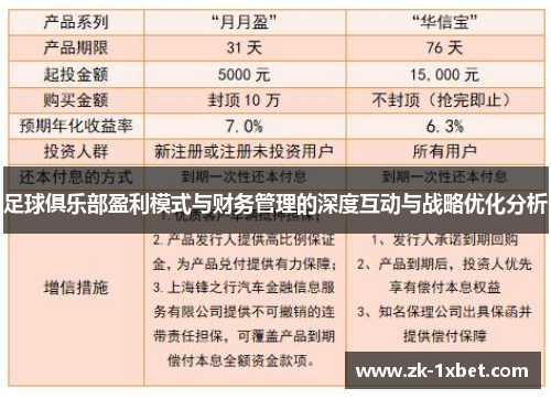 足球俱乐部盈利模式与财务管理的深度互动与战略优化分析