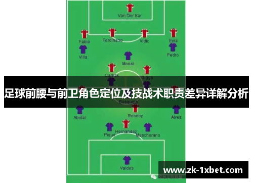 足球前腰与前卫角色定位及技战术职责差异详解分析