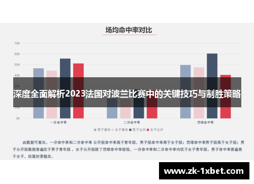 深度全面解析2023法国对波兰比赛中的关键技巧与制胜策略