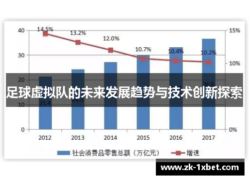 足球虚拟队的未来发展趋势与技术创新探索