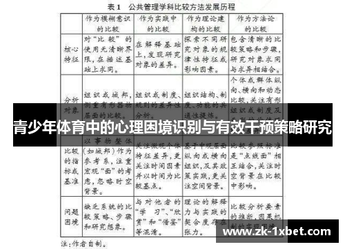青少年体育中的心理困境识别与有效干预策略研究