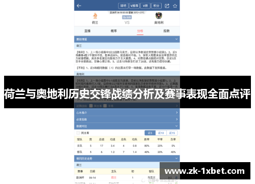 荷兰与奥地利历史交锋战绩分析及赛事表现全面点评