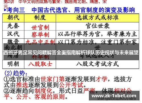 西班牙男足常见问题解答全面指南解析球队历史现状与未来展望
