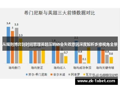从规则博弈到时间管理英超压哨转会失败原因深度解析多维视角全景