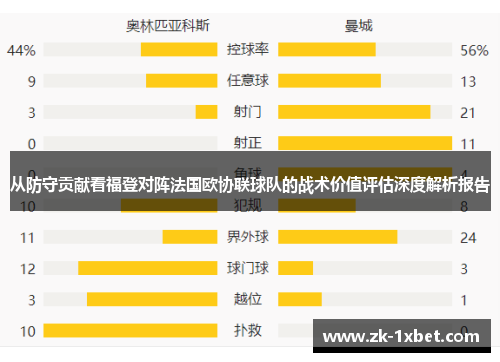 从防守贡献看福登对阵法国欧协联球队的战术价值评估深度解析报告