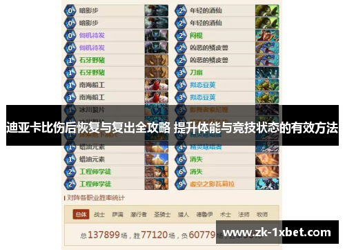 迪亚卡比伤后恢复与复出全攻略 提升体能与竞技状态的有效方法